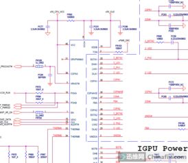 PMW电路芯片TON脚频率设置引发的设计问题及解析